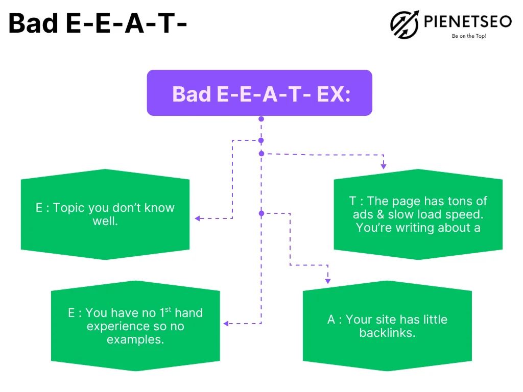 Picture 2 Picture.png