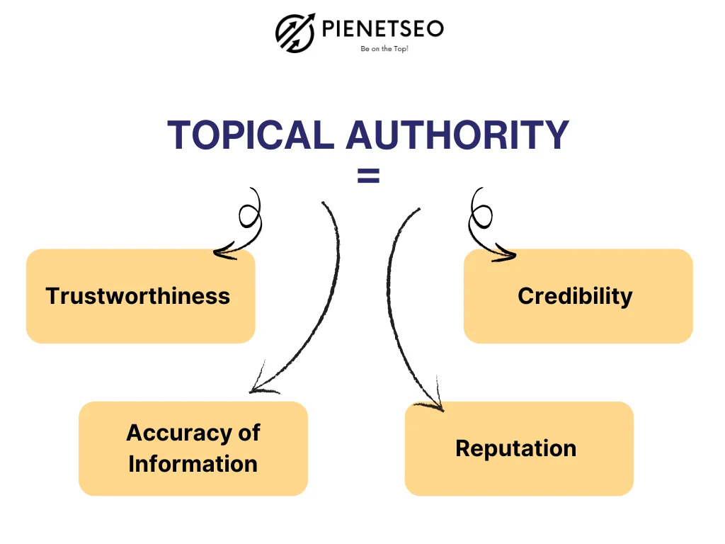 Picture 4 Picture.png