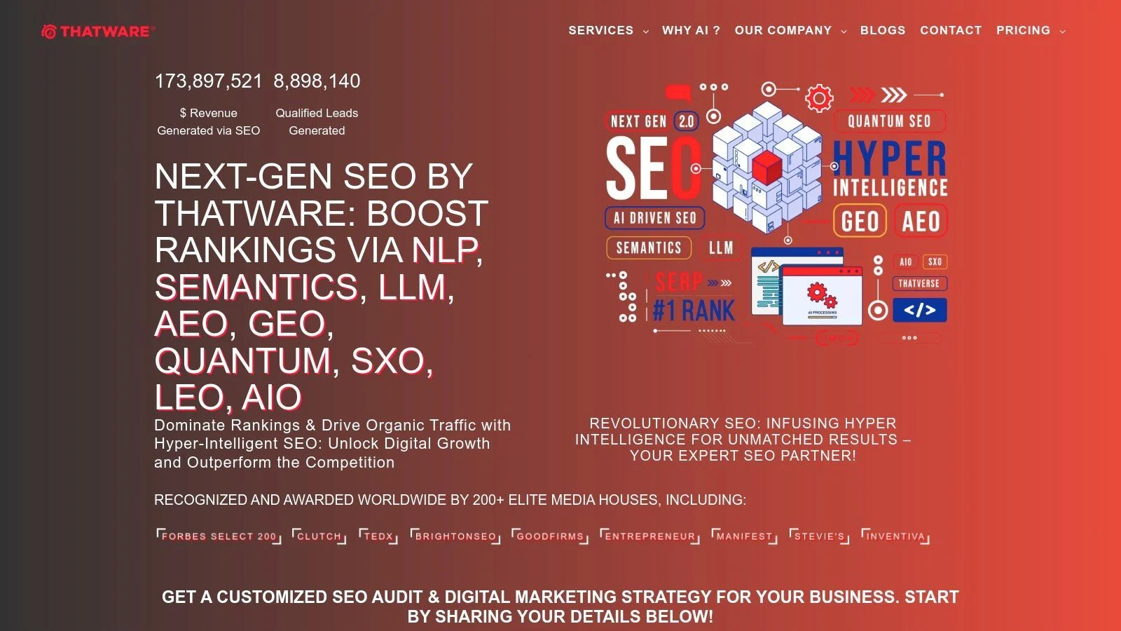 Top SEO Companies in India to Hire in 2025 | Best Top SEO Firms
